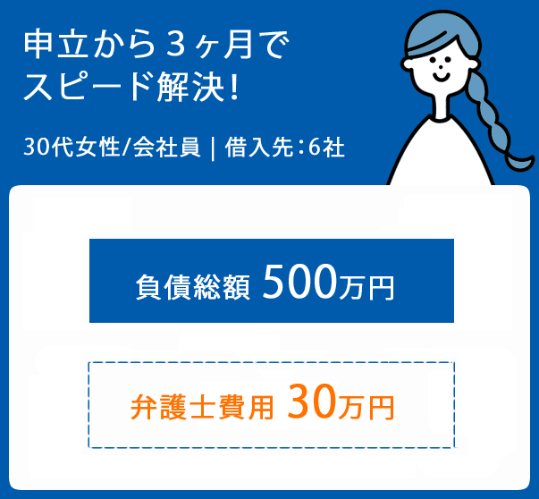 解決事例1